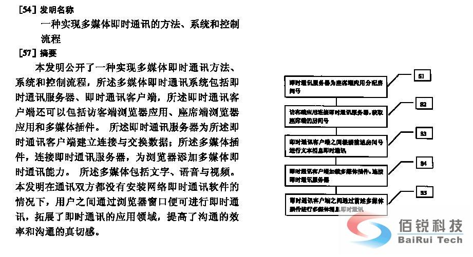 佰锐科技专利
